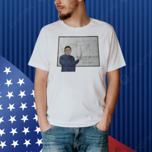 Elon Musk find out fuck around Shirt