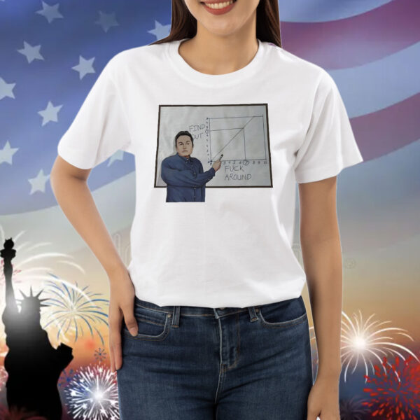 Elon Musk find out fuck around Shirt