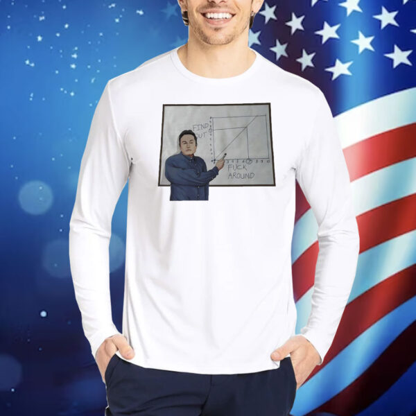 Elon Musk find out fuck around Shirt