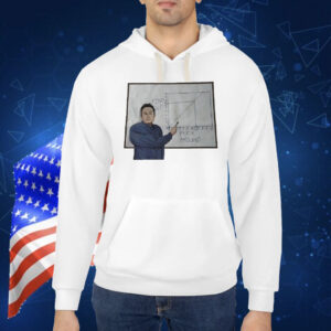 Elon Musk find out fuck around Shirt