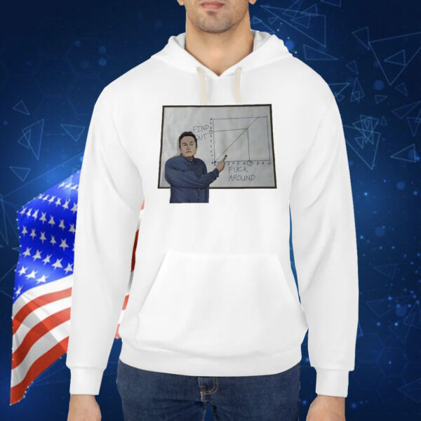 Elon Musk find out fuck around Shirt
