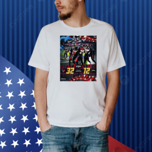 Official Poster Houston Texans Win Los Angeles Chargers 32 – 12 Score H-Town Made Playoffs 2024 NFL Wild Card Round Shirt