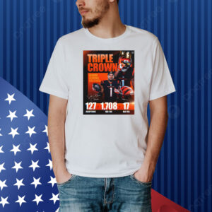 Official Poster Ja’Marr Chase Triple Crown League Leading Receiver 127 Receptions 1708 Rec YDs 17 Rec TDs Signature Shirt
